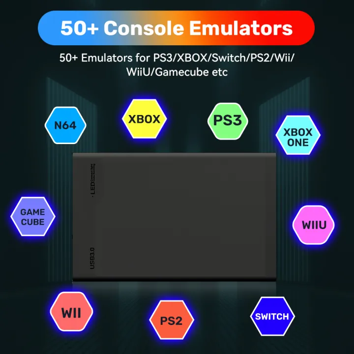 Hyper%20Base%20MIX%20500G%2038200+Games%20Retro%20Gaming%20HDD%20Retrobat&Launchbox&Playnite%20Video%20Game%20Console%20for%20PS3/Switch/XBOX/PS2/Wii/WiiU%20-%20Image%205