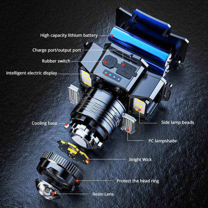 LED%20Sensor%20Headlamp%20Camping%20Search%20Light%20Head%20Flashlight%20Rechargeable%20Powerful%20Head%20Lamp%20Front%20Lanterns%20Headlights%205%20Styles%20-%20Image%203