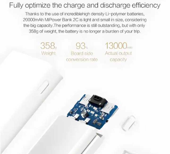 power%20bank%2020000%20mh%203%20ports%20at%20the%20charge%20-%20Image%208