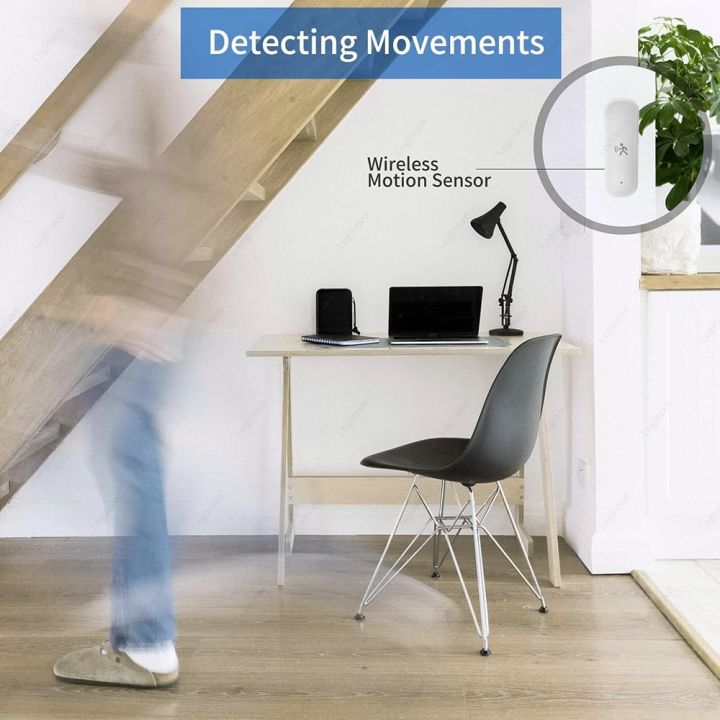 Zigbee%20PIR%20Motion%20Sensor%20Option%20Mmwave%20Radar%20Humidity%20Temperature%20Light%20Sensor%20Detector%20For%20Tuya%20Smart%20Life%202MQTT%20Home%20Assistant%20-%20Image%204