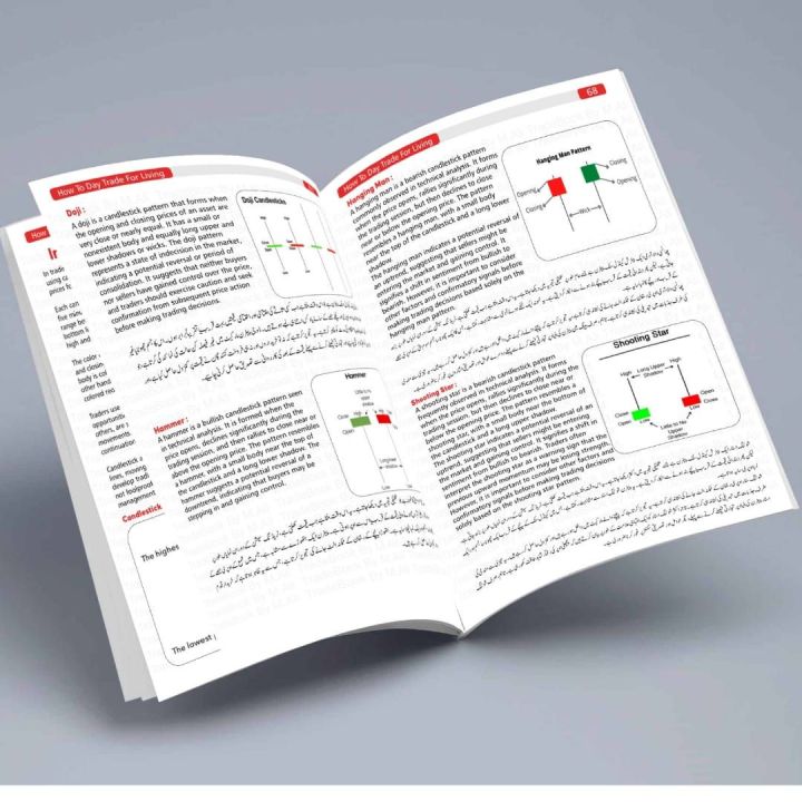 How%20to%20Day%20Trade%20For%20a%20Living%20Forex%20&%20Crypto%20Trading%20Book%20in%20Urdu%20and%20English%20-%20Image%206