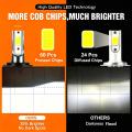 Heyword 2pcs Illas 12V 9005 9006 H1 H4 H7 H13 9004 9007, 120000LM 300W Faro LED Superbrillante Para Coche, Chip COB, 6000K.
