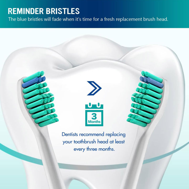 4-36%20Pcs%20Replacement%20Toothbrush%20Heads%20Compatible%20with%20%20Electric%20Brush%20Head%201100%202100%204100%204300%205100%205300%206100%206500%20Etc%20-%20Image%204