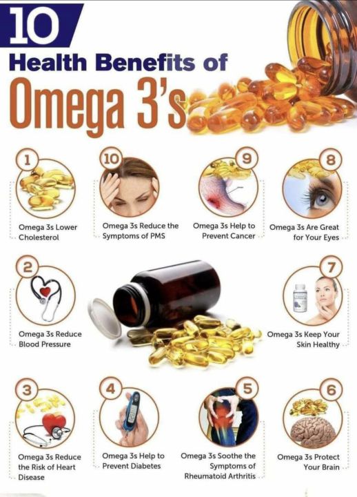 Healthy%20Care%20Fish%20Oil%20(Omega%203)%201000mg%20400%20Capsules%20-%20Image%204