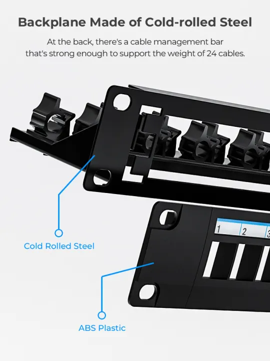 ZOERAX%2024%20Port%20Blank%20Patch%20Panel%20UTP/STP%20with%20Adjustable%20Rear%20Cable%20Management%20Bar%20for%20RJ45%20CAT5e,%20CAT6,%20CAT6A,%20USB,%20HDMI%20-%20Image%203