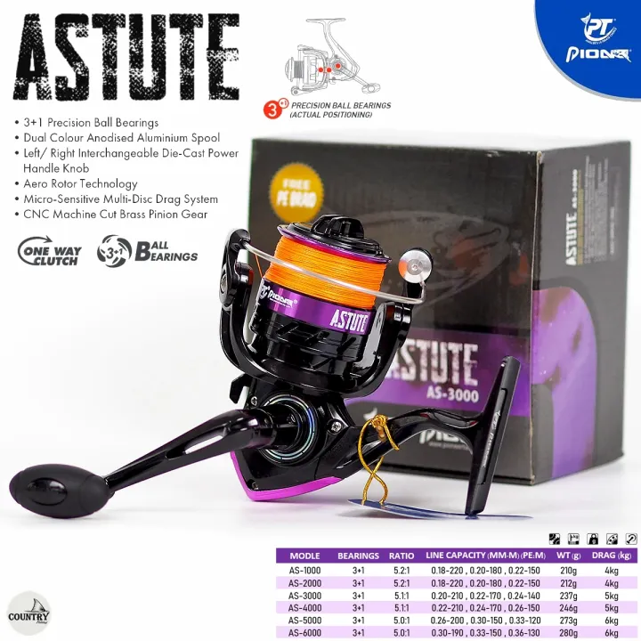 Pioneer astute fishing reel Available