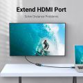 HDMI Extension Cable 1.5 Meters Vention. 