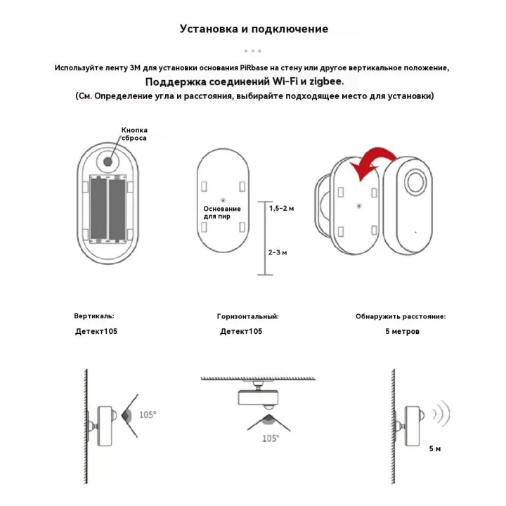 Tuya%20WiFi%20Human%20PIR%20Motion%20Sensor%20Motion%20Detecter%20360%C2%B0%20Rotatable%20Linked%20Smart%20Home%20Smart%20Security%20Alarm%20Alexa%20%20Assistant%20-%20Image%206