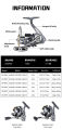 DEUKIO Spinning Fishing Reel 2000-7000 Series Ultralight Max Drag 15kg Surfcasting Spinning Reel Saltwater Jigging Reels. 