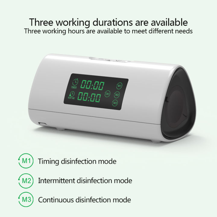 Portable%20Ozone%20Sterilizer%20CPAP%20Cleaning%20Kit%20Easy%20Breathe%20Air%20Purifier%20Respirator%20Rechargeable%20Deodorizer%20Ozone%20Generator%20Home%20-%20Image%205