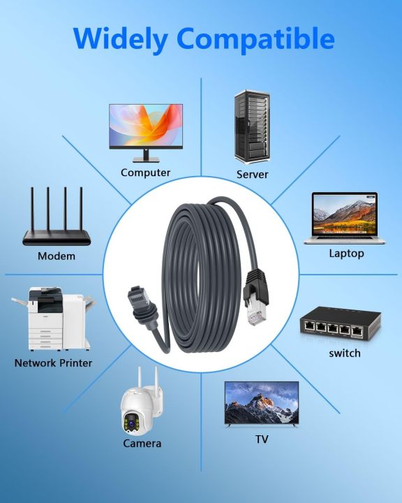 Ethernet%20Cable%20for%20Starlink%20Mini%20Kit,%20Starlink%20Cable%20to%20RJ45%20Replacement%20Cable%20for%20StarLink%20Mini%20Dish%20Portable%20&%201200Mbps%20High%20-%20Image%204