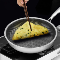 Stainless Steel Frying Pan Nonstick Wok Pan Cooking Steak Pot Skillet Saucepan Induction Gas Stove Universal Kitchen Cookware. 