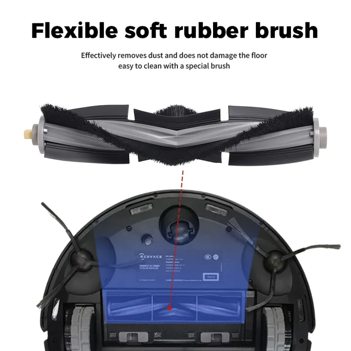 Main%20Brushes%20For%20Ecovacs%20Deebot%20T10%20OMNI/TURBO/MAX/X1%20Omni%20/TURBO/MAX/T20/T20%20PRO%20PLUS/X1S%20PRO%20Robot%20Vacuum%20Cleaner%20Replacement%20-%20Image%204