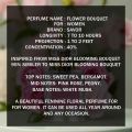 Floral Perfume For Women | Flower Bouquet by Savor. 