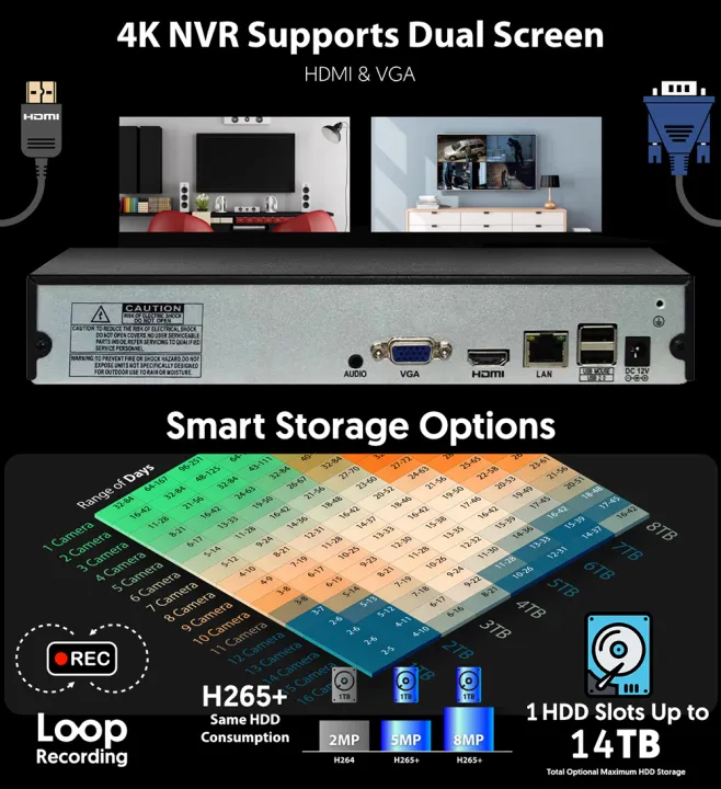4K%2016CH%20NVR%20H.265%20Onvif%20Network%20Video%20Recorder%20for%20IP%20Camera%20(1080P/3MP/4MP/5MP/8MP)%20XMeye%20NVR%20Face%20Detect%20P2P%20Cloud%20CCTV%20Record%20-%20Image%205
