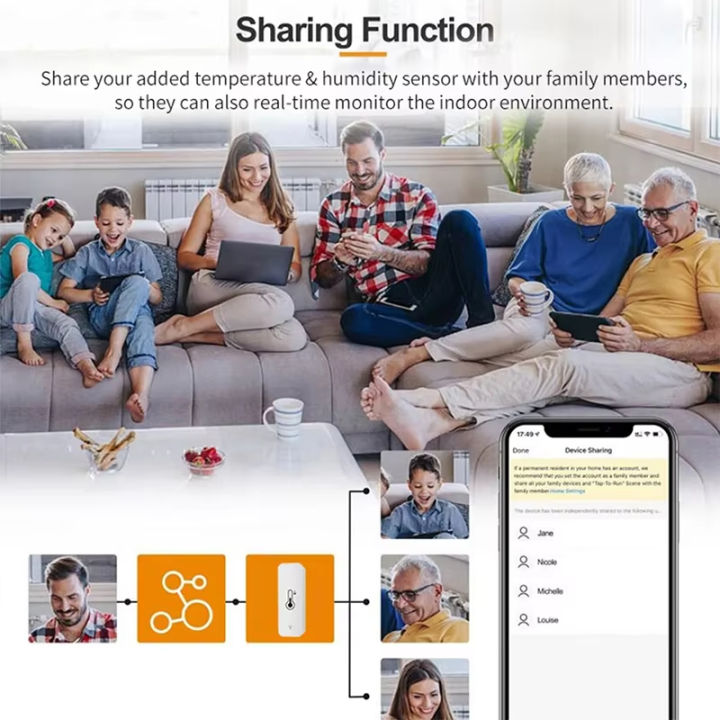 For%20Tuya%20ZigBee%20WiFi%20Temperature%20Humidity%20Sensor%20Smart%20Life%20App%20Remote%20Monitor%20Indoor%20Thermometer%20Detector%20for%20Alexa%20%20-%20Image%204