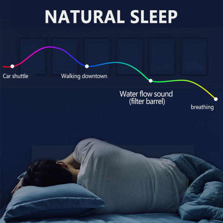 Aquarium%20Filter%20Bucket%20Quiet%20External%20Canister%20with%20Sponge%20Replacement%20Accessory%20-%20Image%206