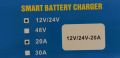 PWM 20A Smart Solar Charge Controller 12V 24V with LCD Display. 