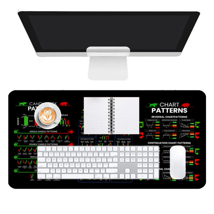 Candlestick%20Patterns%20Leather%20Desk%20Pad%20Mouse%20Protector%20Non-Slip%20Large%20Mouse%20Pad%20Home%20&Office%20Desk%20Mat%20PU%20Leather%20Laptop%20Desk%20Pad%20-%20Image%203