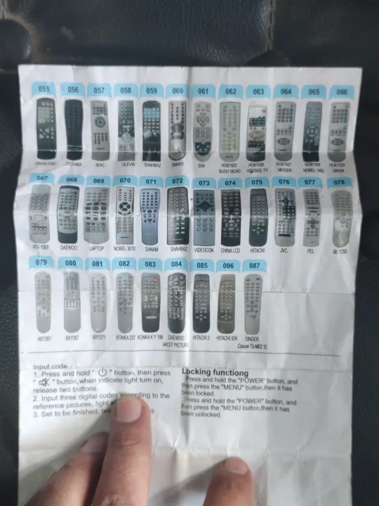 Universal%20Remote%20Control%20For%20Receiver%20PEC%20Receiver%2026%20Works%20With%20All%20Models%20Of%20Receivers%20-%20Image%203