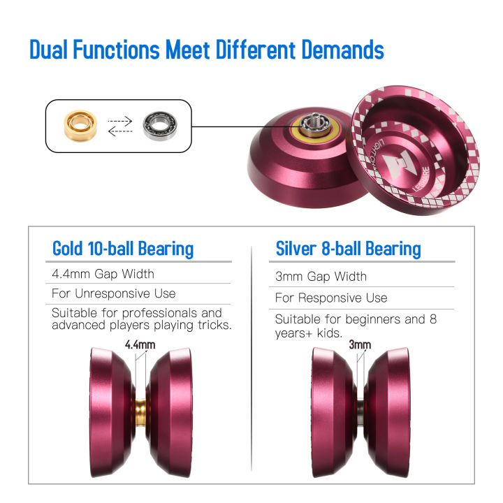Professional%20Yo%20Yo%20Ball%20Aluminum%20Alloy%20Responsive%20YoYo%20with%20Unresponsive%20Bearing%20for%20Professionals%20Beginners%20-%20Image%205