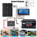 12V/220V Solar Panel System Solars Panels 4000W Solar Inverter Kit Battery Chargers Controller Complete Power Generation. 
