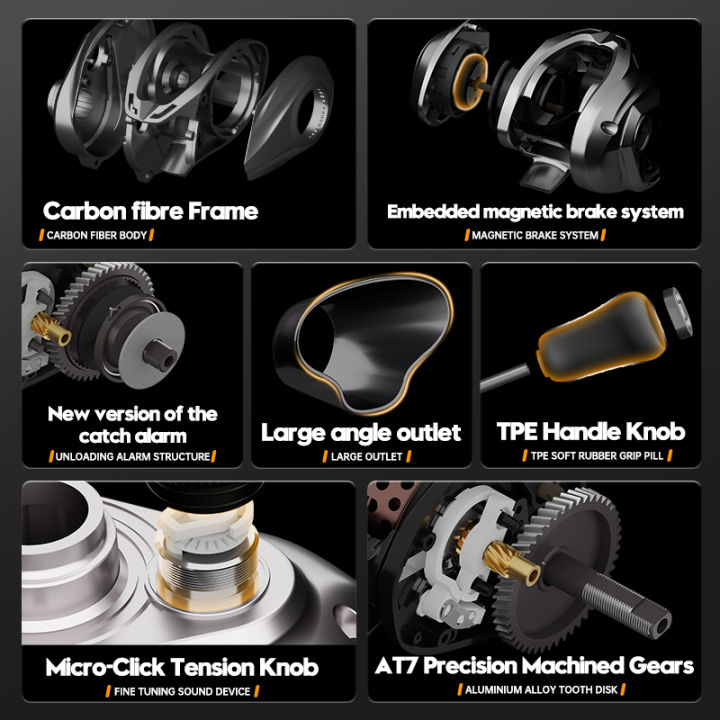 ANATONO%20Silver%20Rhino%20130g%20Ultralight%20Baitcasting%20Reel%20BFS%20Fishing%20Reel%207.0%EF%BC%9A1%20Gear%20Ratio%20Saltwater%208+1BB%206KG%20Power%20Baitcaster%20-%20Image%203