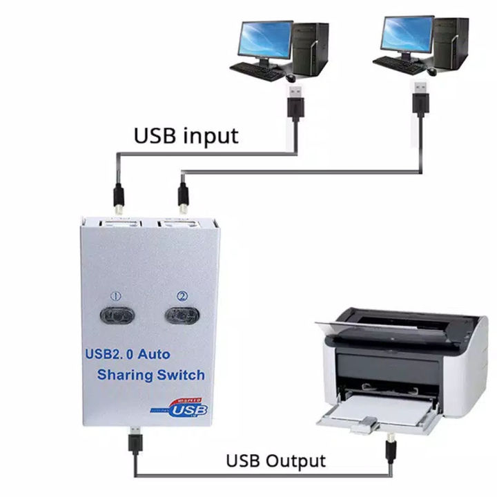 Printer%20Switch%20USB%202.0%20hub%20auto%20sharing%20switch%202%20ports%204Port%20-%20Image%209
