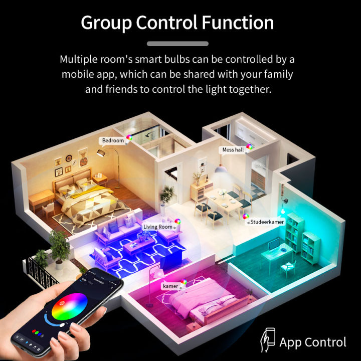 AC%20220V%20Tuya%20Smart%20Bluetooth%20LED%20Light%20Bulbs%20E27%209W%2015W%2018W%20Color%20Changeable%20Lamp%20APP%20Control%20Lampada%20Timer%20Function%20Dimmable%20lightify%20-%20Image%205