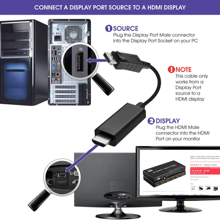 DisplayPort%20to%20HDMI%20Cable%204K/1080P%2060Hz%20Display-Port%20to%20HDMI%20HDTV%20Monitor%20Adapter%20cable%20DP%20to%20HDMI%202.0/HDMI%201.4/HDMI%201.3%20DP%20HDMI%20-%20Image%203