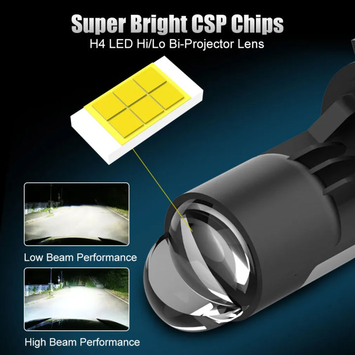 H4%20Lens%20Headlights%20160W%2090000LM%20Auto%20Lamp%20Mini%20Lens%20LED%209003%20HIB2%20Bulbs%20Car%20Motorcycle%20Dual%20Projector%20Len%20LED%20Automotive%2012V%2024V%20-%20Image%205