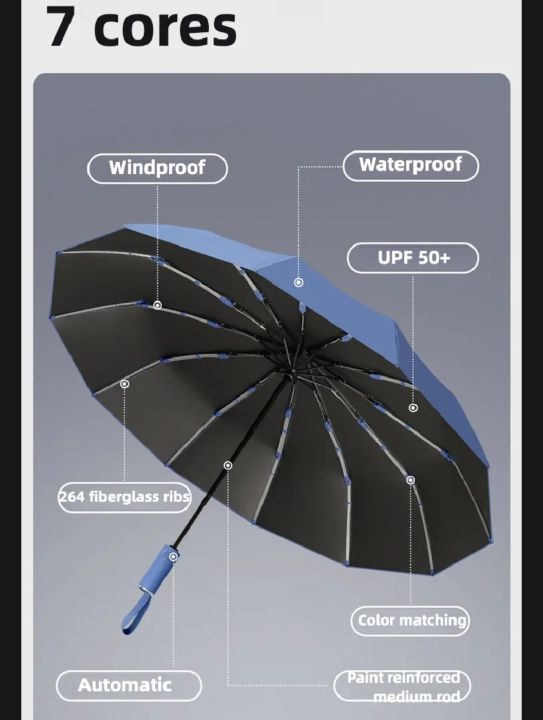 High%20Quality%20Auto-Folding%20Wooden%20Handle%20Umbrella%2012-Rib%0AReinforced%20Dual-Use%20Windproof%20Large%20Sun%20Rain%0AUmbrella%20Men%20and%20Women%20-%20Image%208