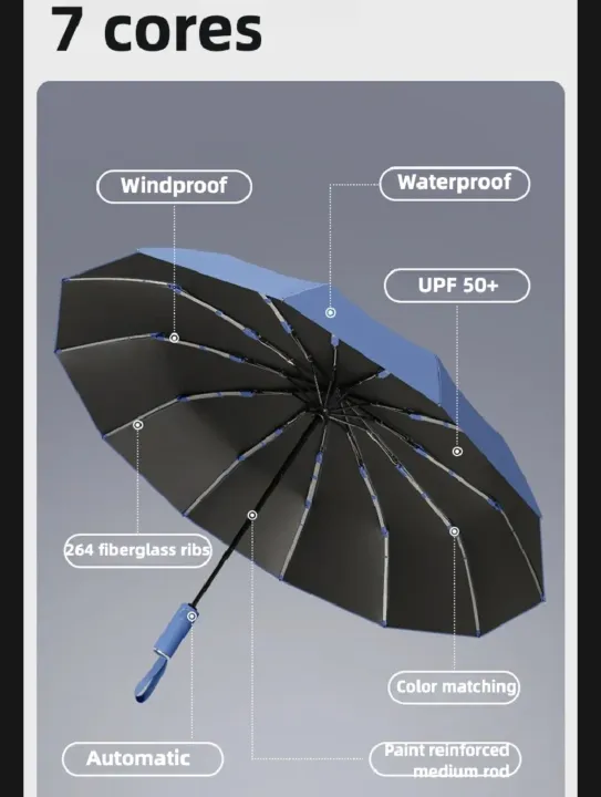 High%20Quality%20Auto-Folding%20Wooden%20Handle%20Umbrella%2012-Rib%0AReinforced%20Dual-Use%20Windproof%20Large%20Sun%20Rain%0AUmbrella%20Men%20and%20Women%20-%20Image%208