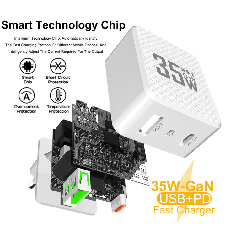 2%20Ports%20Mini%2035W%20GaN%20USB%20Type%20C%20Charger%20QC3.0%20Portable%20Fast%20Charging%20For%20iPhone%2014%20Pro%20%2013%20%20KR/EU/US/UK%20Plug%20-%20Image%204