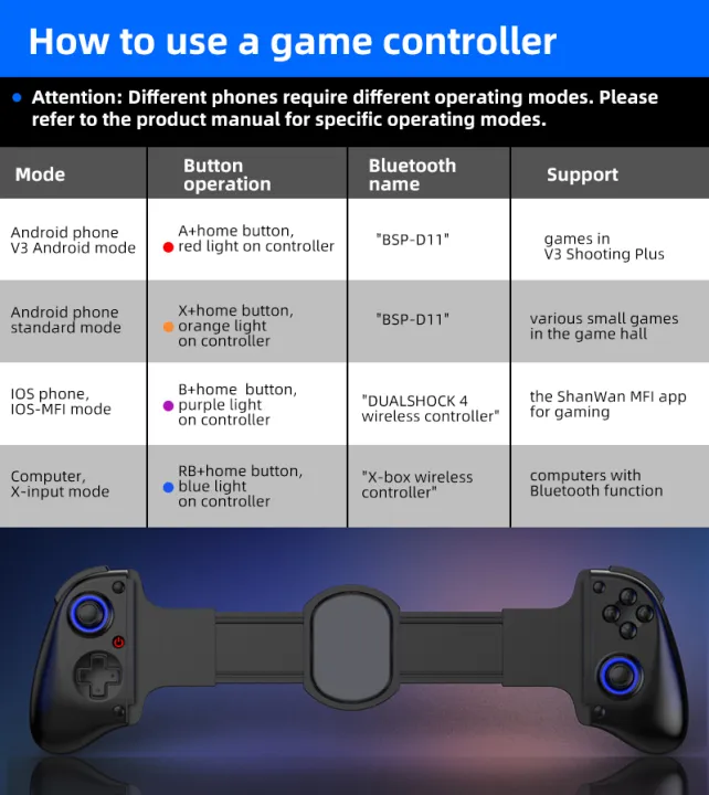 D11%20Stretchable%20Game%20Controller%20Hall%20Trigger%20Supports%20Android%20Phone/Switch/PC/iOS/%20Streaming%20Controller%20-%20Image%205