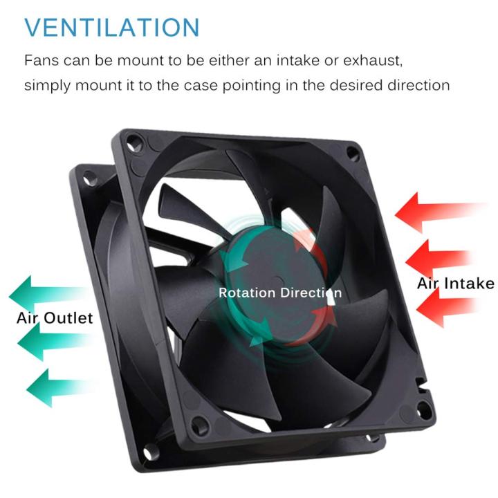4010%2012025%208010%2030mm%20DC%205V%2012V%2024V%20Cooling%20Fan%20Brushless%20Motor%20Case%20Quiet%2040MM%2050MM%2060MM%2080MM%2090MM%20120MM%20for%203D%20print%202PIN%20-%20Image%205