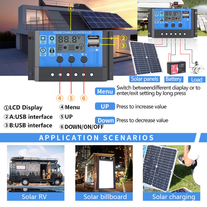 Professional%204000W%20Solar%20Generator%20System%20Kit%20-%20100A%20Smart%20MPPT%20Controller%20+%20200W%20High-Efficiency%20Bendable%20Solar%20Panel%20Camping%20-%20Image%204