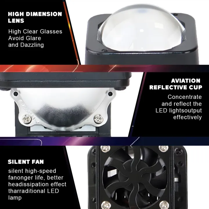 Matrix%20Bi-led%20Lens%201.5%20Inch%20Car%20Motorcycle%20LED%20Headlight%20Projector%20Kit%20Hi-Lo%20Lights%20H4%20H7%209005%209006%20Headlamp%20Auto%20Accessories%20-%20Image%206