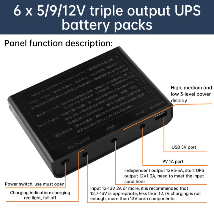 DC%20UPS%205V%209V%2012V%20Output%206x%2018650%20Battery%20Uninterrupted%20Power%20Supply%20DIY%20Power%20Bank%20Box%20for%20House%20Router%20Cellphone%20Tablet%20Modem%20-%20Image%203