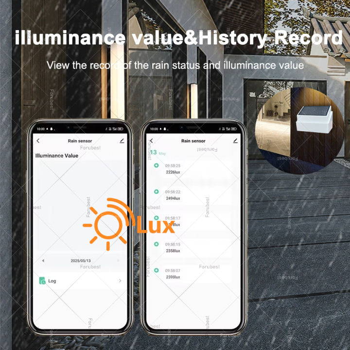 Zigbee%20Rain%20Detection%20Sensor%20with%20Light%20Detector%20Outdoor%20Waterproof%20Rain%20Drop%20Sensor%20For%20Tuya%20Home%20Assistant%20Z2MQTT%20Automation%20-%20Image%205