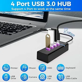 Rifah%20USB%203.0%20Hub,%204-Port%20USB%20Hub,%205Gbps%20Multiport%20USB%20Splitter,%20Multi%20USB%20Port%20Expander%20with%201ft%20Extended%20Cable,%20for%20MacBook%20Pro%20Air,%20Dell,%20Asus,%20HP,%20Laptop,%20Xbox,%20Flash%20Drive,%20HDD,%20Printer,%20Camera,%20Mouse%20-%20Image%202