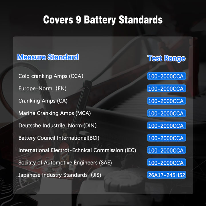 KONNWEI%20KW208%2012V%20Car%20Battery%20Tester%20100%20to%202000CCA%20Cranking%20Charging%20Circut%20Tester%20Battery%20Analyzer%2012%20Volts%20Battery%20Tools%20-%20Image%204