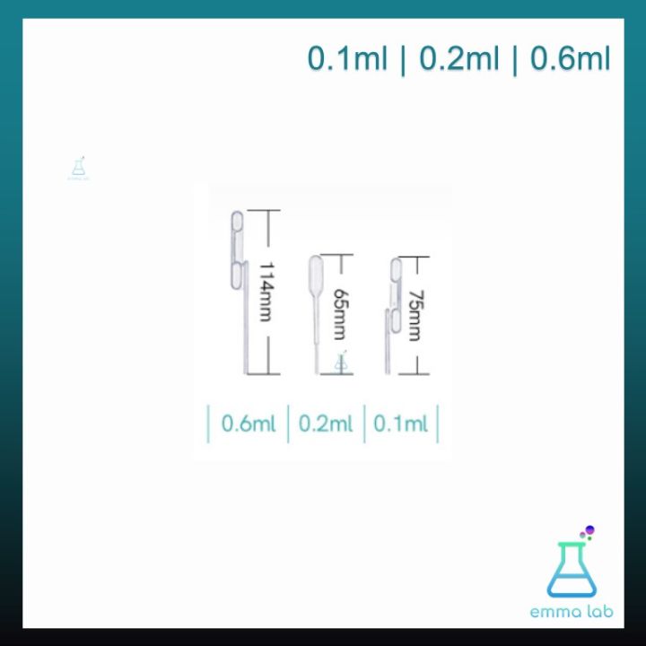 Sterile%20sterile%20sterile%20sterile%20sterile%20sterile%20dropper%20food%20grade,%20BPA%20free%20dropper%20tube%20color%20dropper%20science%20equipment%20-%20Image%208