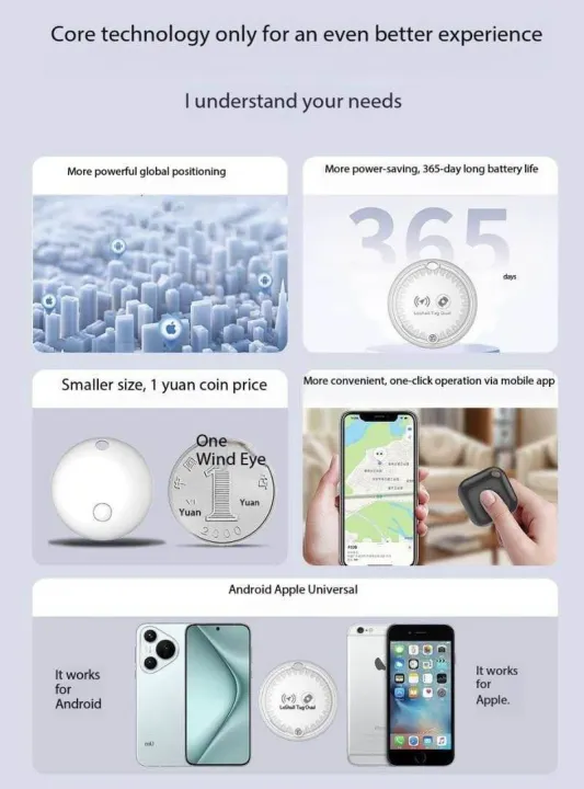 Loshall SmartTag Item Tracker for iOS - Image 4