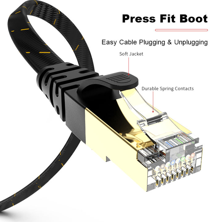 ROVLL%20CAT7%20Ethernet%20Cable%20Flat%20Lan%20Cable%20STP%20Round%20RJ45%20Network%20Cable%20Cat%207%20Internet%20Cord%2010Gbps%20Braided%20Patch%20Cord%20-%20Image%205