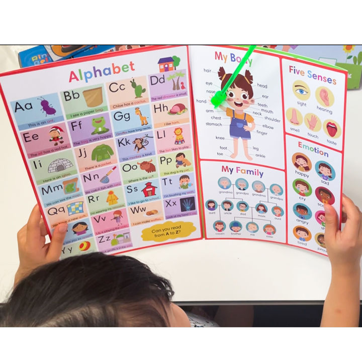 Kids%20English%20Words%20Learning%20Chart%20/%20Phonics%20Vocabulary%20Building%20Worksheet%20Pre-Kindergarten%20Teacher%20Teaching%20Aids%20Montessori%20-%20Image%205