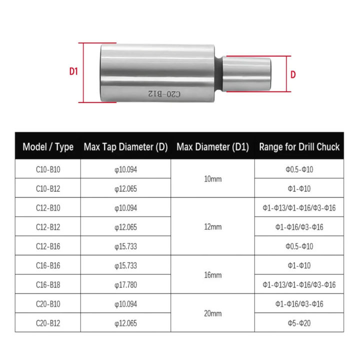 C6%20C8%20C10%20C12%20C16%20C20%20B10%20B12%20B16%20B18%20B22%20Straight%20Shank%20Drill%20Chuck%20Connecting%20Rod%20Milling%20Machine%20Tie%20Rod%20Drill%20Chuck%20Adapter%20-%20Image%206
