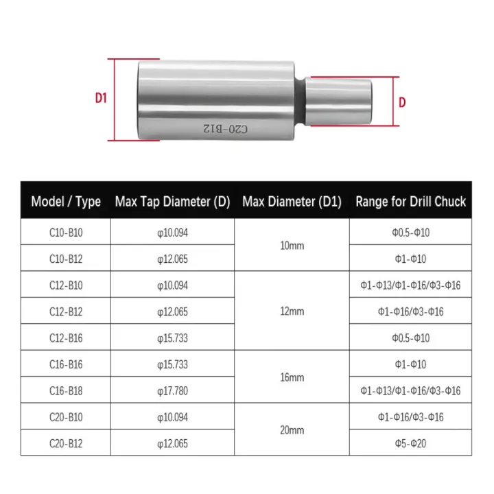 C6%20C8%20C10%20C12%20C16%20C20%20B10%20B12%20B16%20B18%20B22%20Straight%20Shank%20Drill%20Chuck%20Connecting%20Rod%20Milling%20Machine%20Tie%20Rod%20Drill%20Chuck%20Adapter%20-%20Image%206