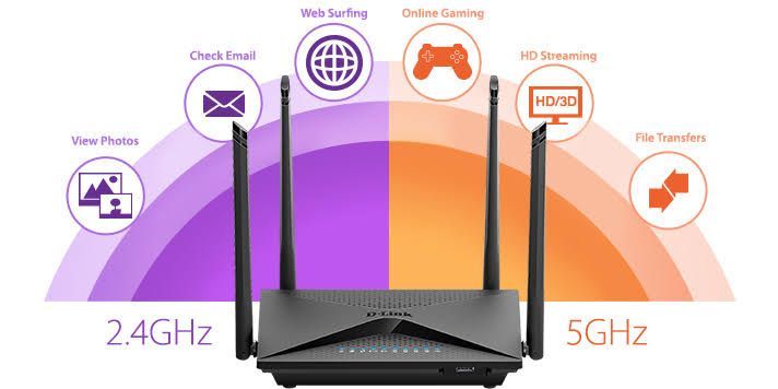 D-Link Dir 853 1200 Mbps Gigabit Router (Used)