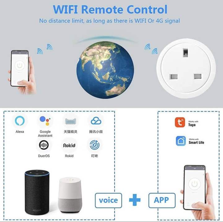Smart%20Wifi%20Plug%20%20Wireless%20Socket%20Mini%20Wifi%20Outlet%20Timing%20Schedule%20Function%20Smart%20Life%20App%20Remote%20Control%20Works%20with%20Amazon%20Alexa%20Google%20Home%20-%20Image%205